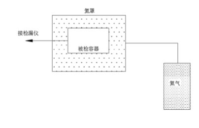 1526613520176653.png WX20180518-111830.png