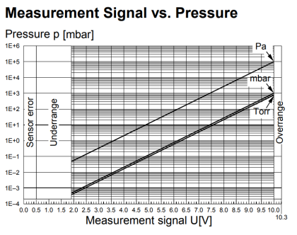 1648522965354232.png image.png